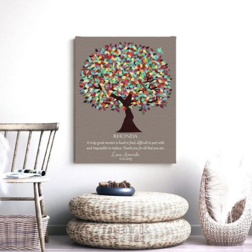 Personalized Poster